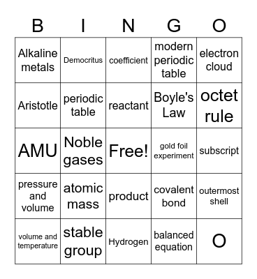 Final Review Bingo Card