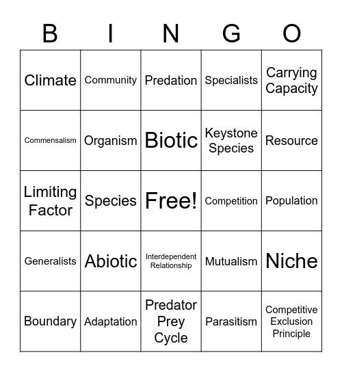 Carrying Capacity Bingo Card