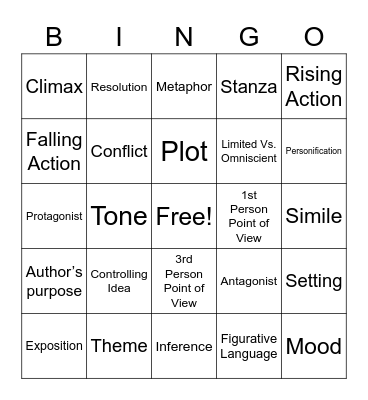 STAAR Review Bingo Card