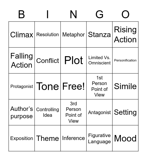 STAAR Review Bingo Card