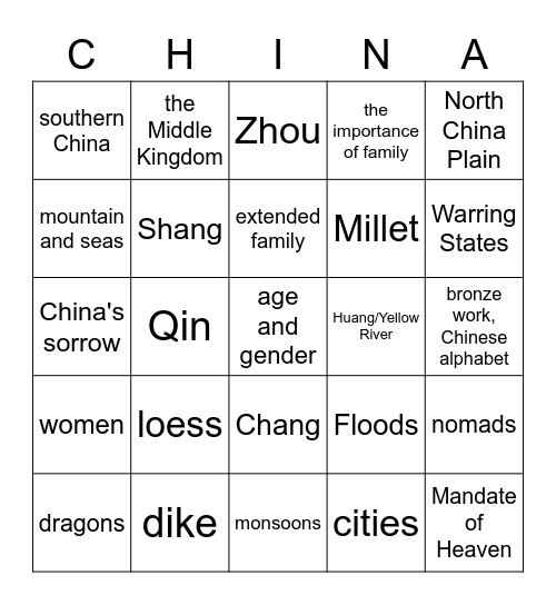 The Geography of China's River Valleys Bingo Card