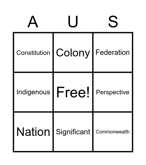 Federation Bingo Card