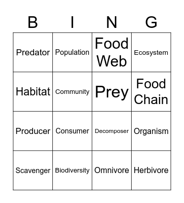 Ecosystems Bingo Card