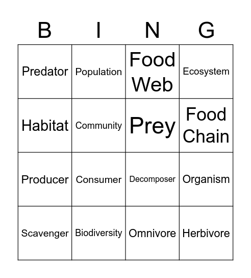 Ecosystems Bingo Card