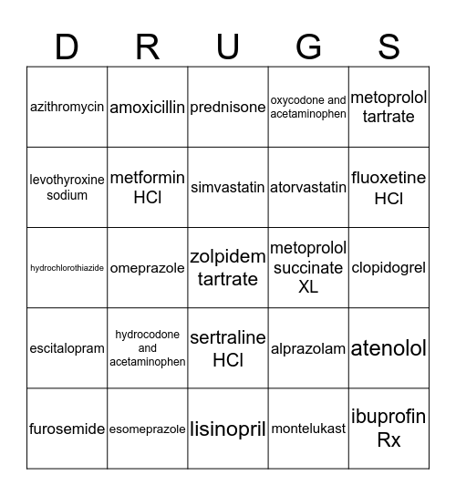 Generic Name Drugs Bingo Card