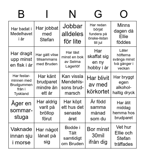 Annies och Jonas bröllop Bingo Card