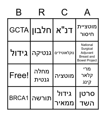 BRCA- ביוטכנולוגיה Bingo Card