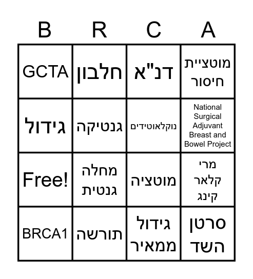 BRCA- ביוטכנולוגיה Bingo Card