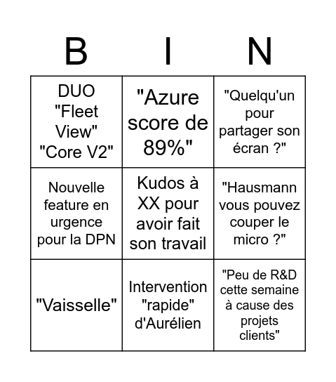 Metrosope Weekly Bingo Card