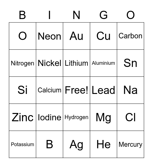 periodic-table-bingo-card