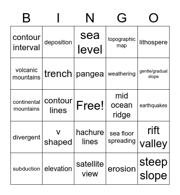 Plate Tectonics & Topographic Maps Bingo Card