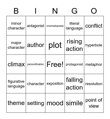 Story Elements Bingo Card