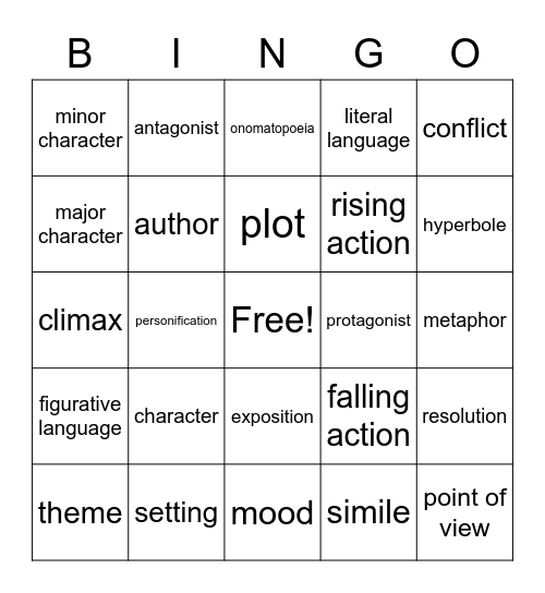 Story Elements Bingo Card