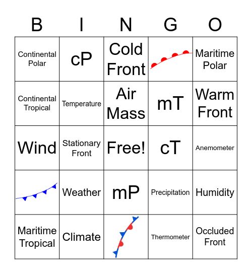 Air Masses and Fronts Bingo Card