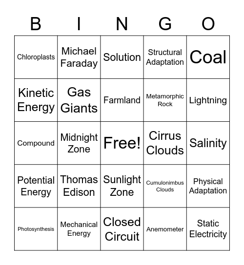 Science Review Bingo Card