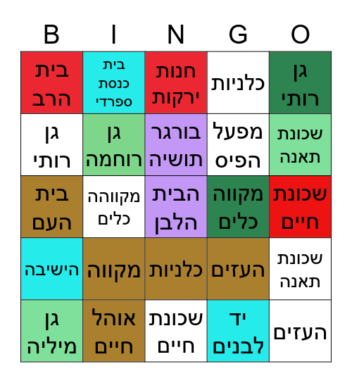 Bingo toshia Bingo Card