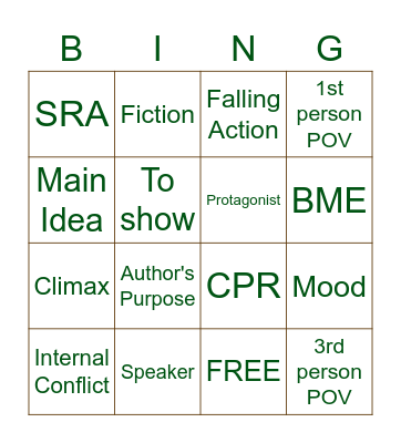 STAAR Terms Review Bingo Card