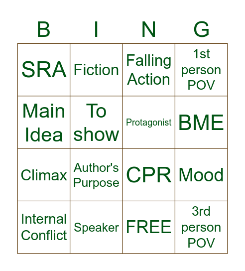 STAAR Terms Review Bingo Card