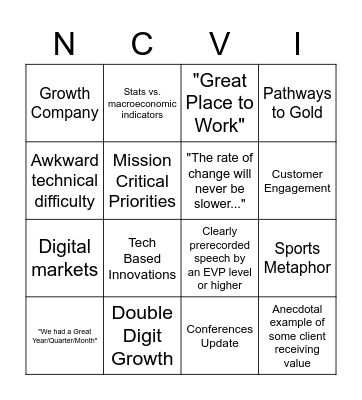 NCVI Bingo Card