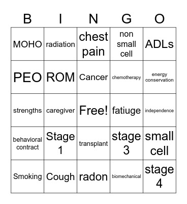 Lung Cancer Bingo Card