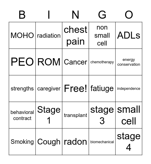 Lung Cancer Bingo Card