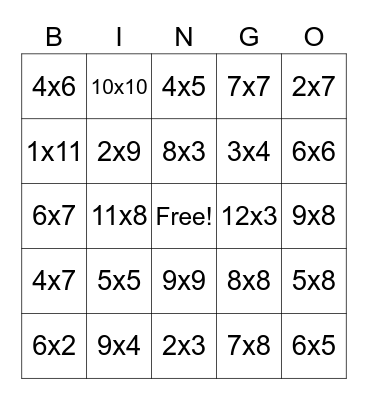 multiplication facts Bingo Card