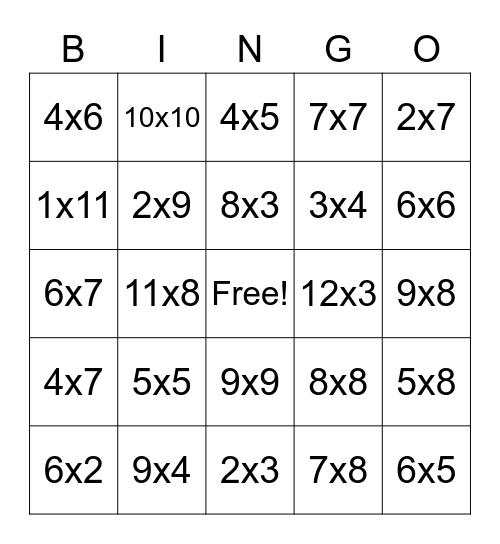 multiplication facts Bingo Card