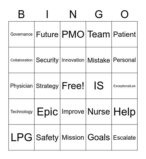 Information Systems Bingo Card