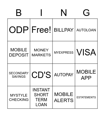PRODUCT KNOWLEDGE Bingo Card