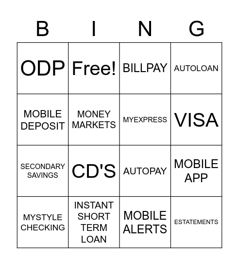 PRODUCT KNOWLEDGE Bingo Card