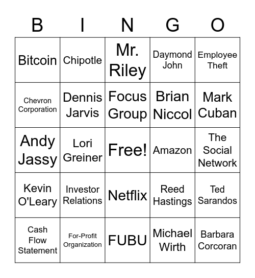 Trivia Game Project Bingo Card