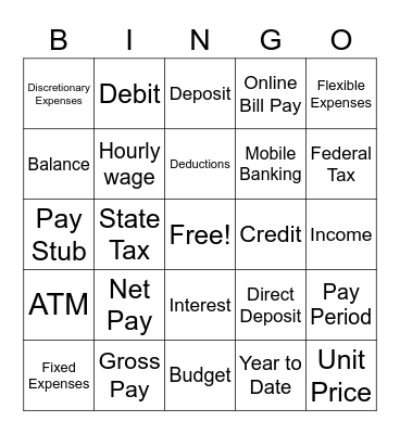 Financial Literacy Bingo Card