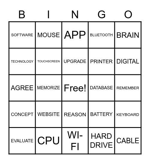 Unit 7: Technology Bingo Card