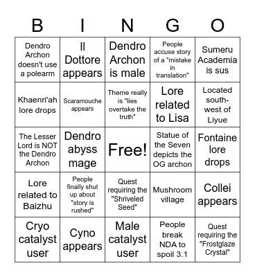 Sumeru (3.0) Bingo Card