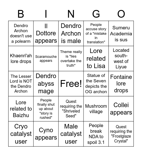 Sumeru (3.0) Bingo Card
