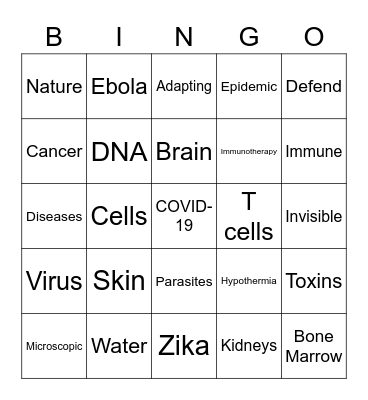 Medical Terminology - Human: The World Within_Defend (Immune System) Bingo Card