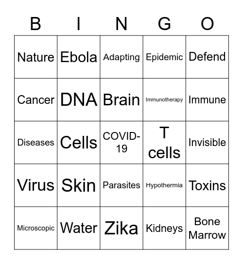 Medical Terminology - Human: The World Within_Defend (Immune System) Bingo Card