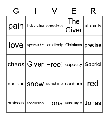 The Giver Review Bingo Card