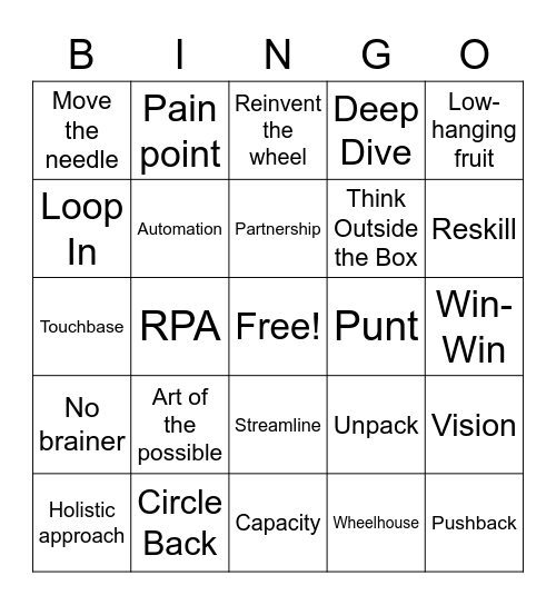 Buzzword Bingo Card