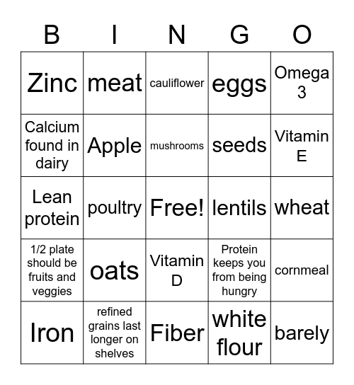 Food Groups Bingo Card