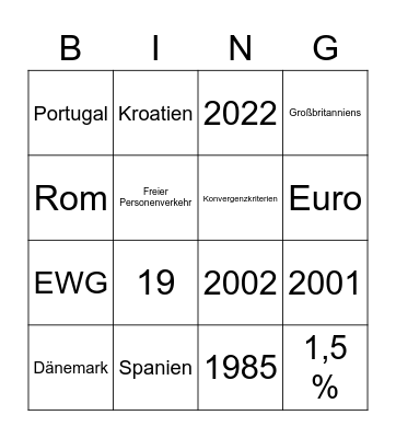 Europäische Union Bingo Card