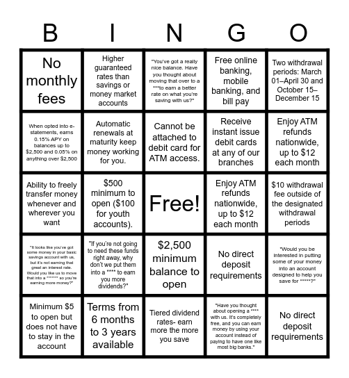 Product Meeting Bingo Card