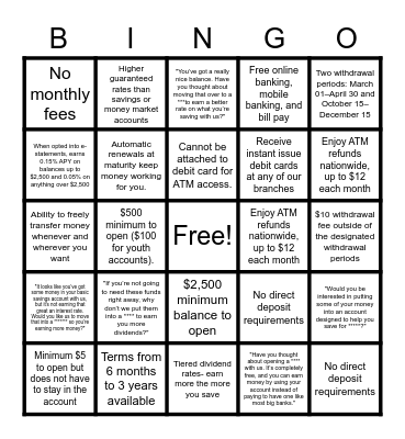 Product Meeting Bingo Card