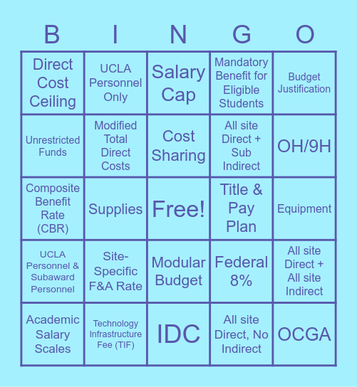 UCLA Fund Manager Bingo Card