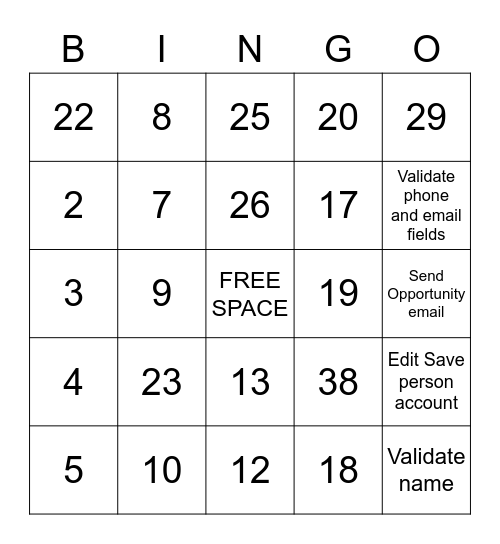 Validation Bingo Card