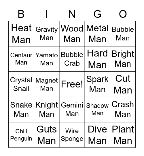 Mega Man Boss Bingo Card