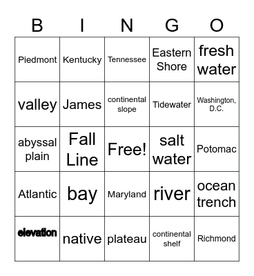 Everyone Lives Downstream in Virginia! Bingo Card