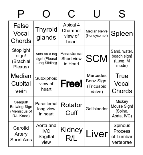 RVUCOM Ultrasound Club POCUS Bingo! Bingo Card