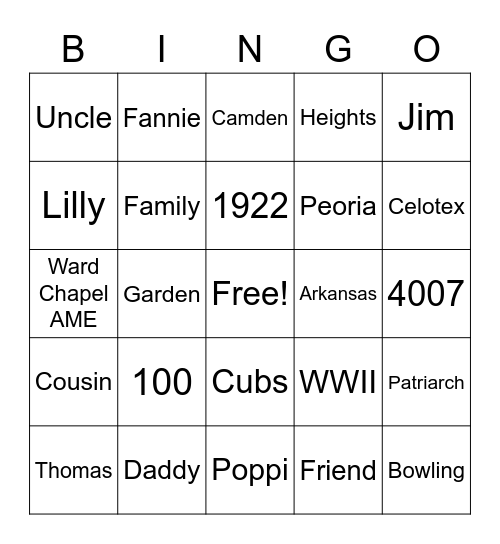THOMAS LILLY 100 BDAY Bingo Card