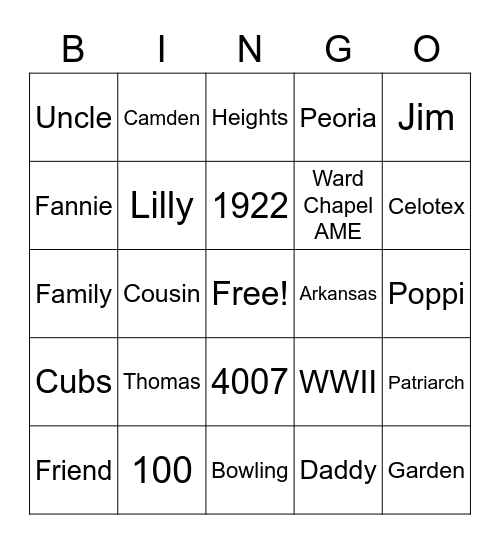 THOMAS LILLY 100 BDAY Bingo Card